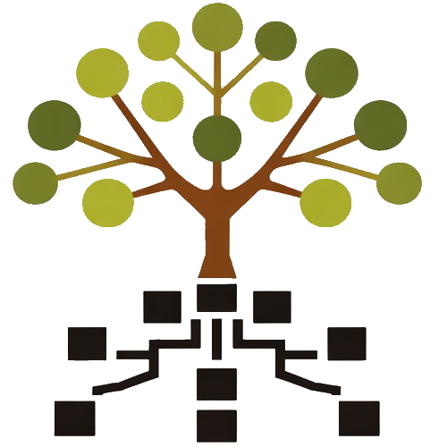 Dendro